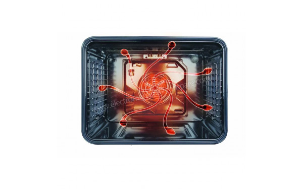 SCHNEIDER SCFP803-BM - Mise en situation