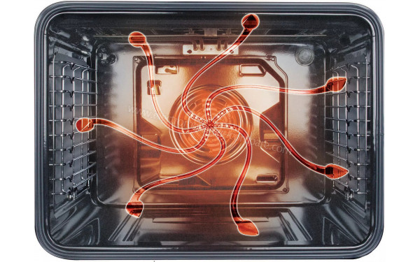 SCHNEIDER SCFP807S-BM - Mise en situation