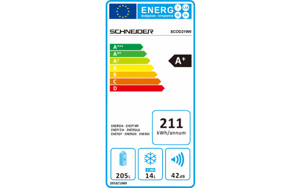 SCHNEIDER SCOD219W - &Eacute;tiquette &eacute;nergie