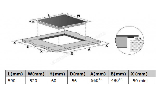 SCHNEIDER SCTI604BSF - Dimensions