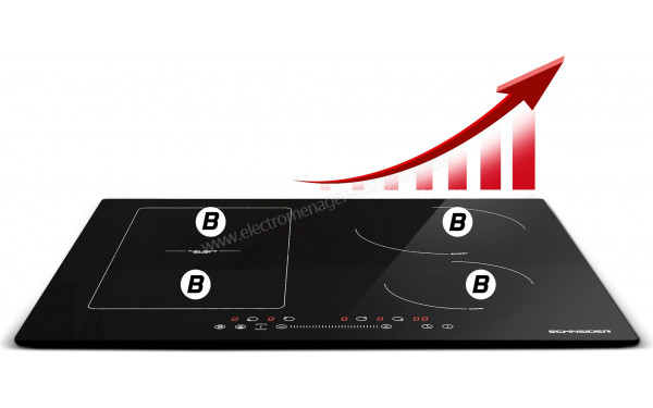 SCHNEIDER SCTI6474SF1 - Mise en situation