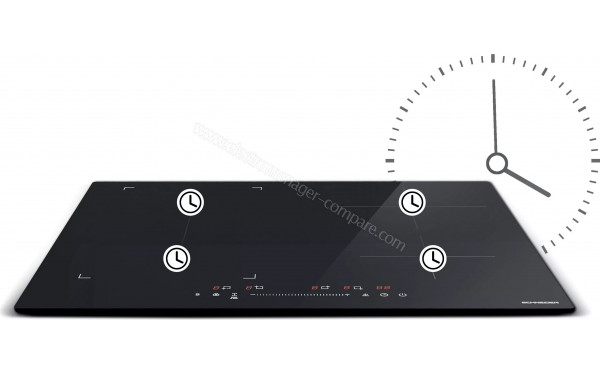 SCHNEIDER SCTI841N3S - Mise en situation