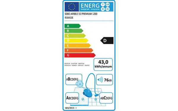 SEBO Airbelt E3 Premium 1200 RD - &Eacute;tiquette &eacute;nergie