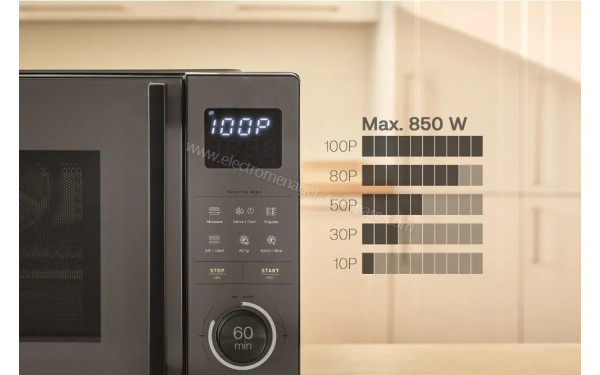 SENCOR SMW 6025BK - Mise en situation