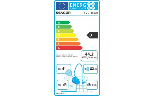 SENCOR SVC 45GR - &Eacute;tiquette &eacute;nergie