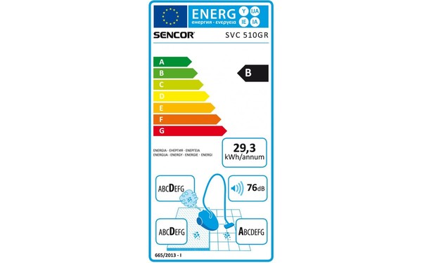 SENCOR SVC 510GR - &Eacute;tiquette &eacute;nergie
