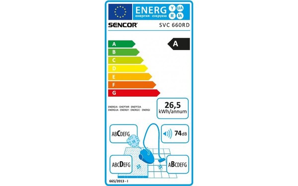 SENCOR SVC 660RD 1600 W - &Eacute;tiquette &eacute;nergie