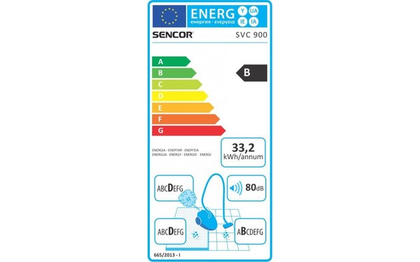 SENCOR SVC 900 GEMINO - &Eacute;tiquette &eacute;nergie