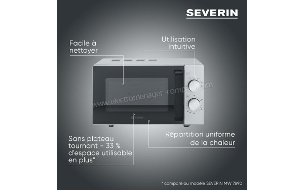 SEVERIN MW 9184 - Mise en situation