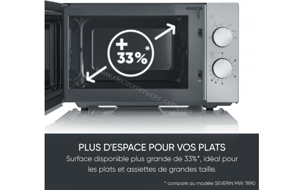 SEVERIN MW 9184 - Dimensions