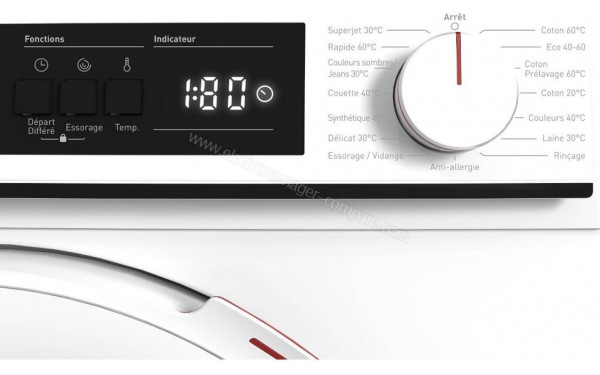 SHARP ES-NFA014DWNA - Panneau de commandes