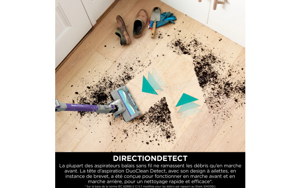 SHARK IP1251EUT - Mise en situation