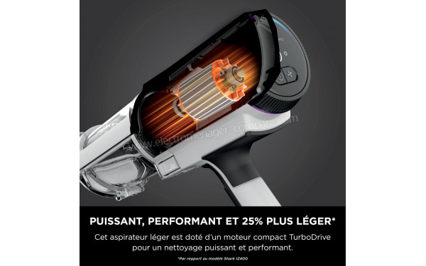 SHARK IW1611EU - Mise en situation