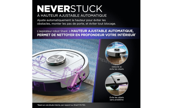 SHARK PowerDetect Blanc - Technologie NeverStuck