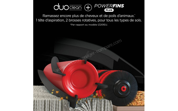 SHARK PowerPro Max IZ401EU - Mise en situation