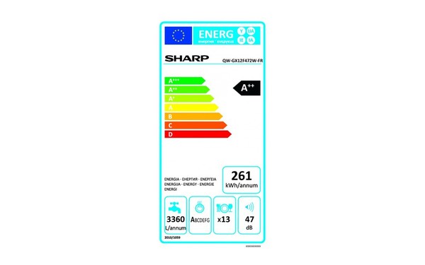 SHARP QW-GX12F472W - &Eacute;tiquette &eacute;nergie