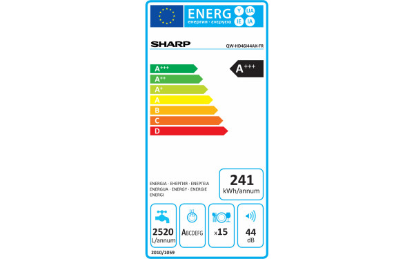 SHARP QW-HD46I44AX - &Eacute;tiquette &eacute;nergie