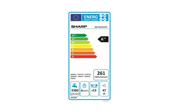 SHARP QW-HX13F472S - &Eacute;tiquette &eacute;nergie