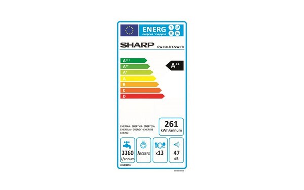SHARP QW-HX13F472W - &Eacute;tiquette &eacute;nergie
