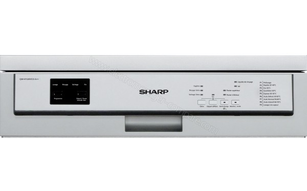 SHARP QW-HY24F472I - Panneau de commandes