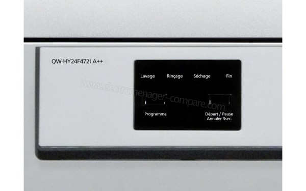 SHARP QW-HY24F472I - Vue de l'afficheur