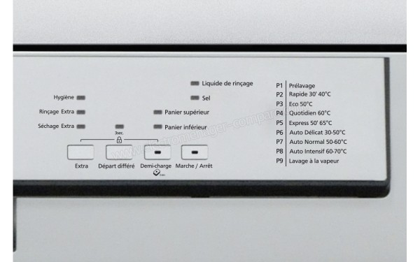 SHARP QW-HY24F472I - Vue des commandes