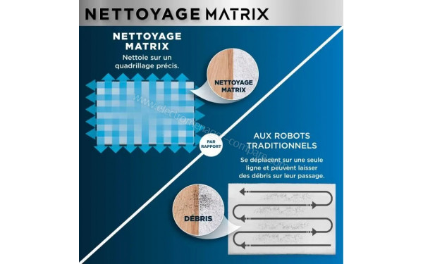 SHARK Matrix Plus RV2620WAEU - Nettoyage Matrix