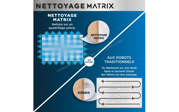 SHARK Matrix Plus Noir - Nettoyage Matrix