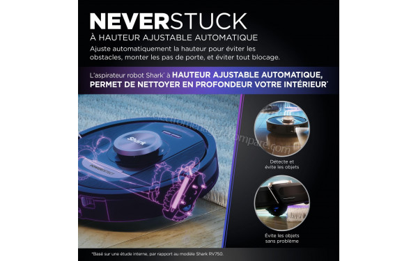 SHARK PowerDetect Noir - Technologie NeverStuck (Shark)
