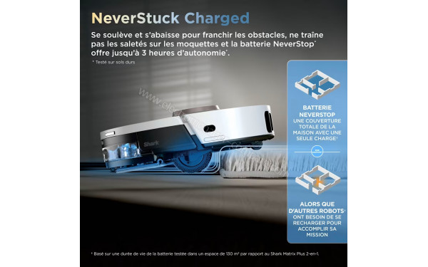 SHARK RV2900XEEUWH - Technologie NeverStuck Charged