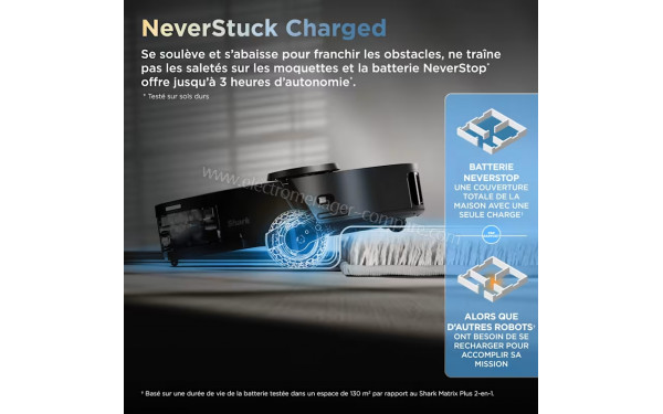 SHARK RV2900XEEU - Technologie NeverStuck Charged