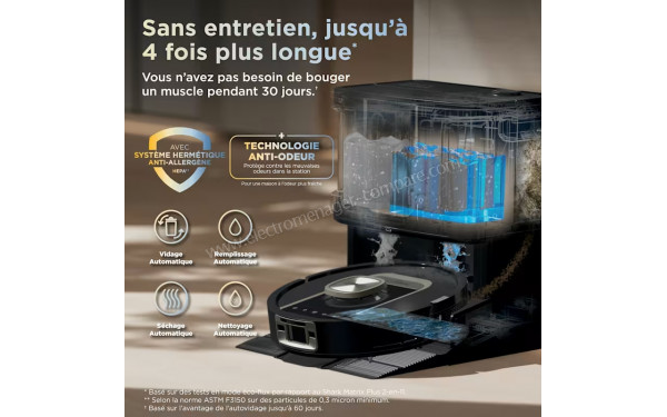 SHARK RV2900XEEU - Mise en situation