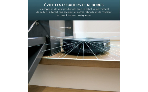 SHARK RV750EU - Mise en situation