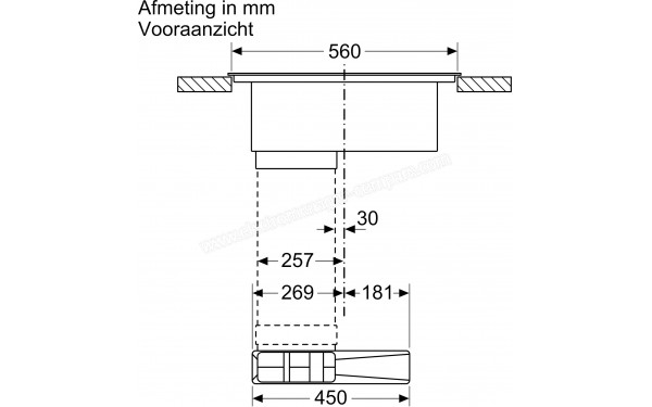 SIEMENS ED731FQ15E - Dimensions