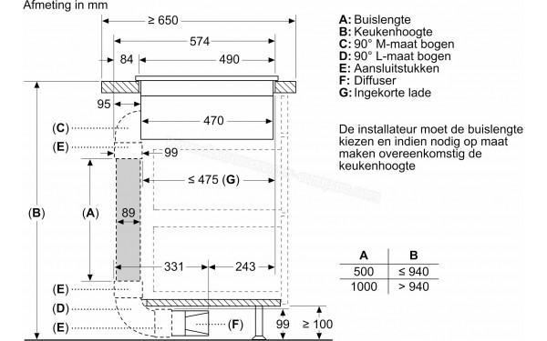 SIEMENS ED731FQ15E - Dimensions