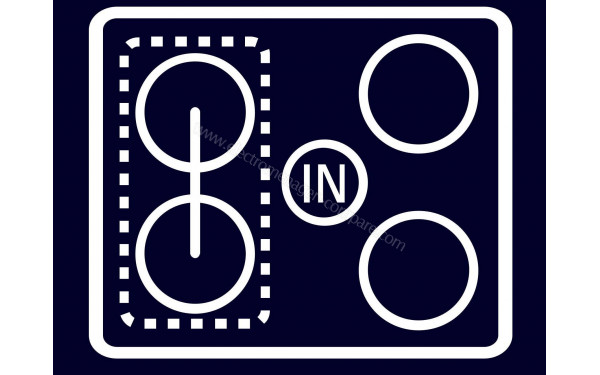 SIEMENS ED851HQ26M - Zones extensibles