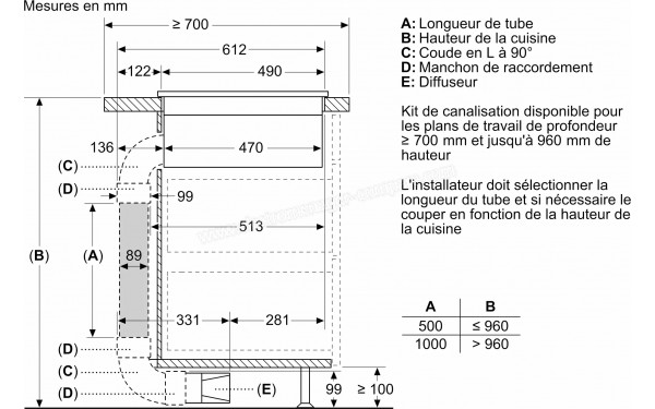 SIEMENS ED877HQ26E - Dimensions