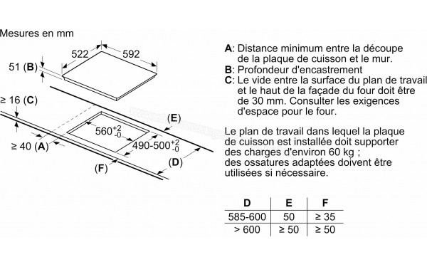 SIEMENS EU611BEB5E - Dimensions