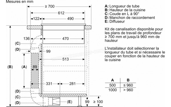 SIEMENS EX851HJ26E - Dimensions