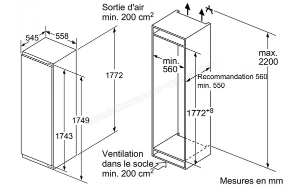 SIEMENS GI81NAC30 - Sch&eacute;ma d'encastrement