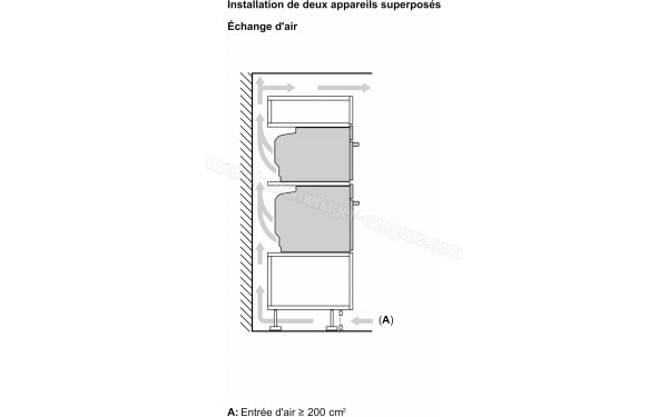 SIEMENS HB772A1B1 - Dimensions