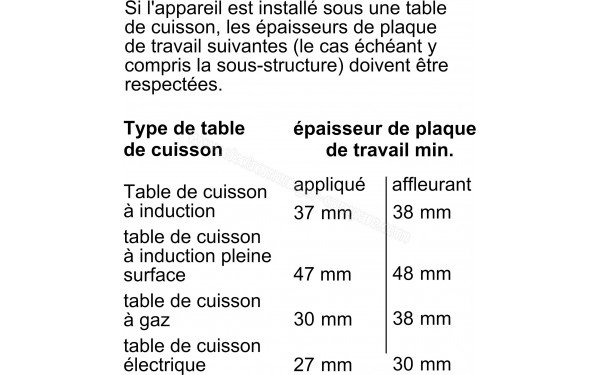 SIEMENS HB772G2B1S - Dimensions