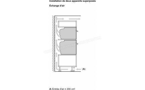 SIEMENS HB772G2B1S - Dimensions