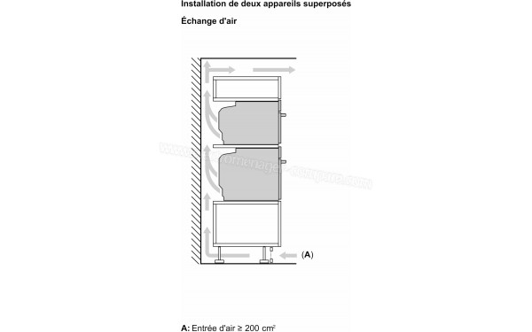 SIEMENS HR976GMB1 - Dimensions