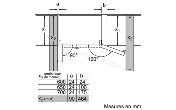 SIEMENS KA62DV71 - Sch&eacute;mas d'encastrement 2