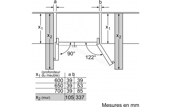 SIEMENS KA92DHXFP - Dimensions
