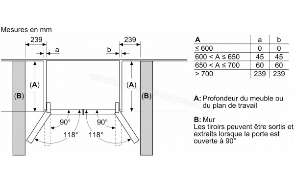 SIEMENS KF96DPXEA - Dimensions