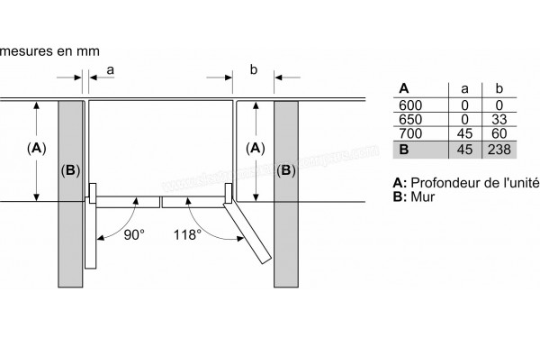 SIEMENS KF96NVPEA - Dimensions