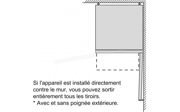 SIEMENS KG36NXXDC - Sch&eacute;ma technique