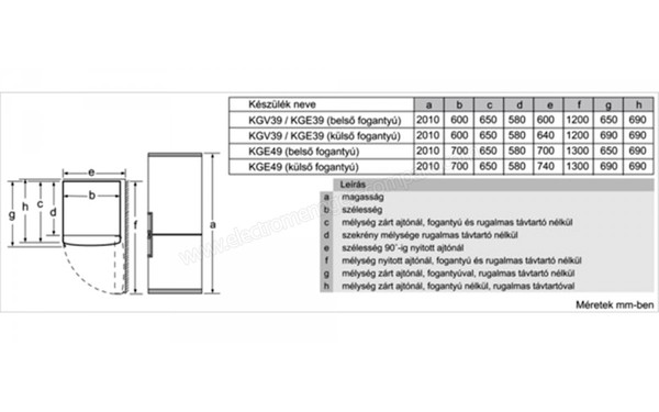 SIEMENS KG39EBI40 - Schema technique